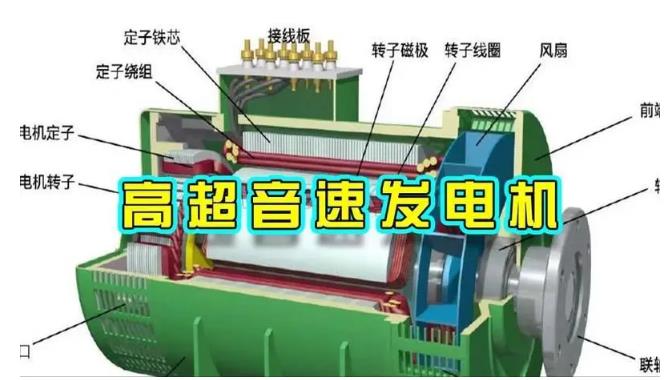 齐干却勒街道颠覆你对发电方式的认知！中国革命性发电机公开揭秘 
